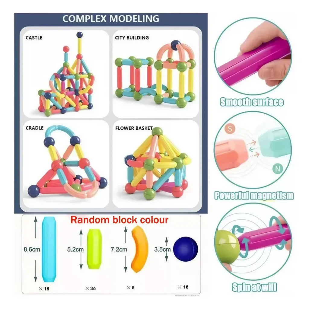 BARRAS MAGNETICAS